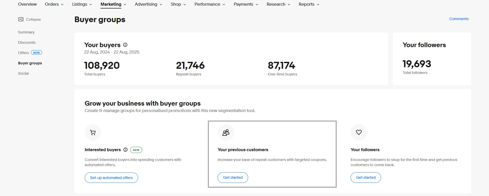 Image showing buyers groups concept on eBay for increase order value