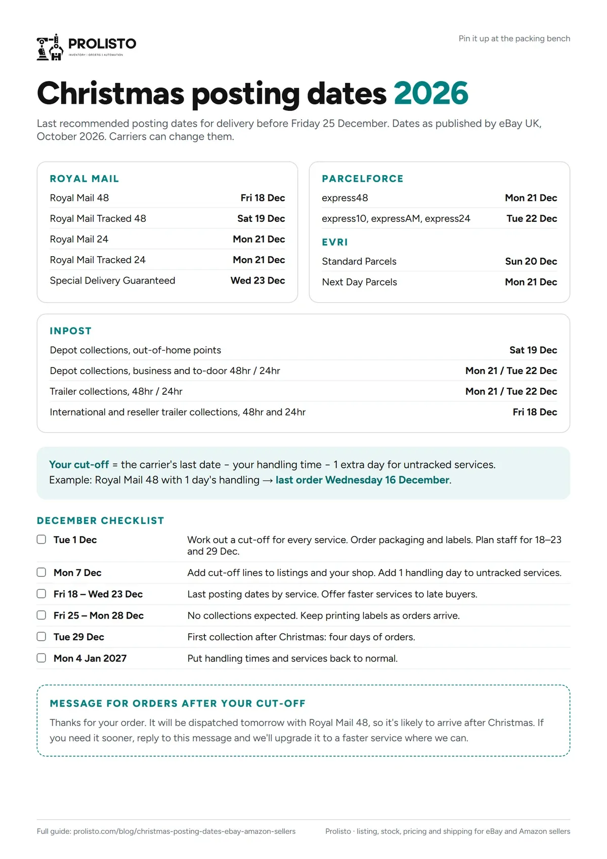 One-page printable sheet of Christmas posting dates 2026 for Royal Mail, Parcelforce, Evri and InPost, with the cut-off sum, a December checklist and a message for orders after the cut-off
