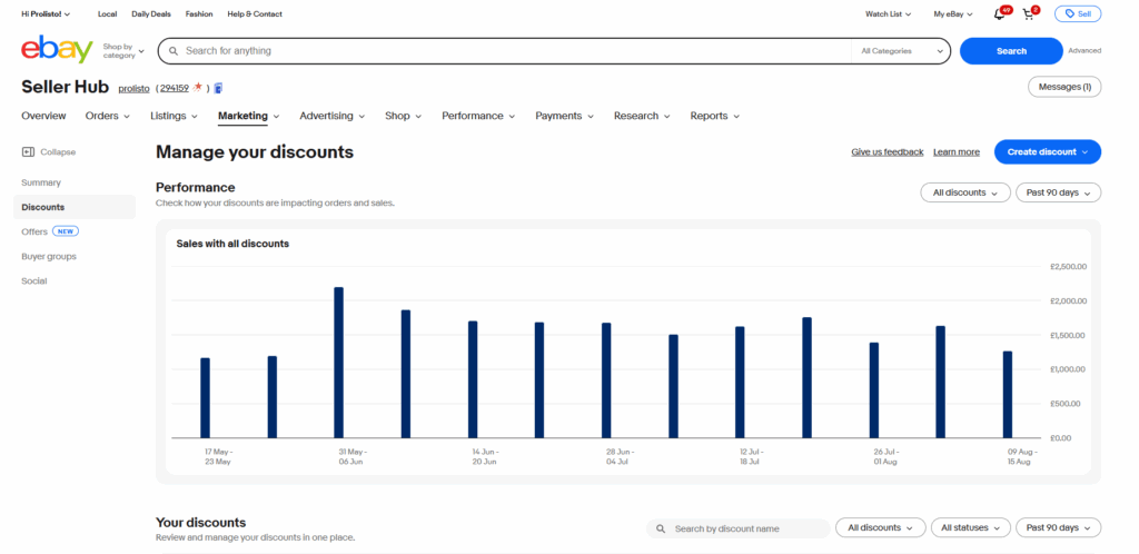 Managing discount ebay screen shot