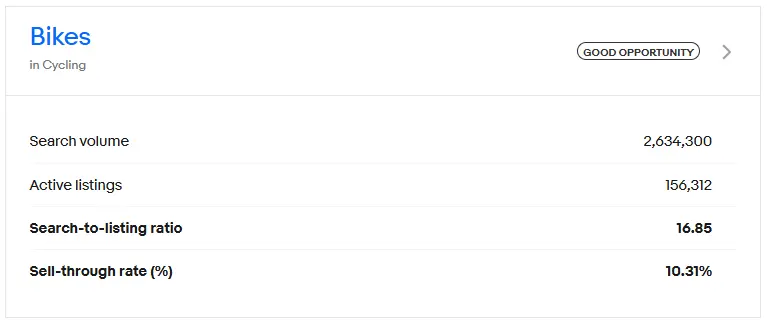 screenshot from eBay showing how metrices can help rank in eBay Cassini