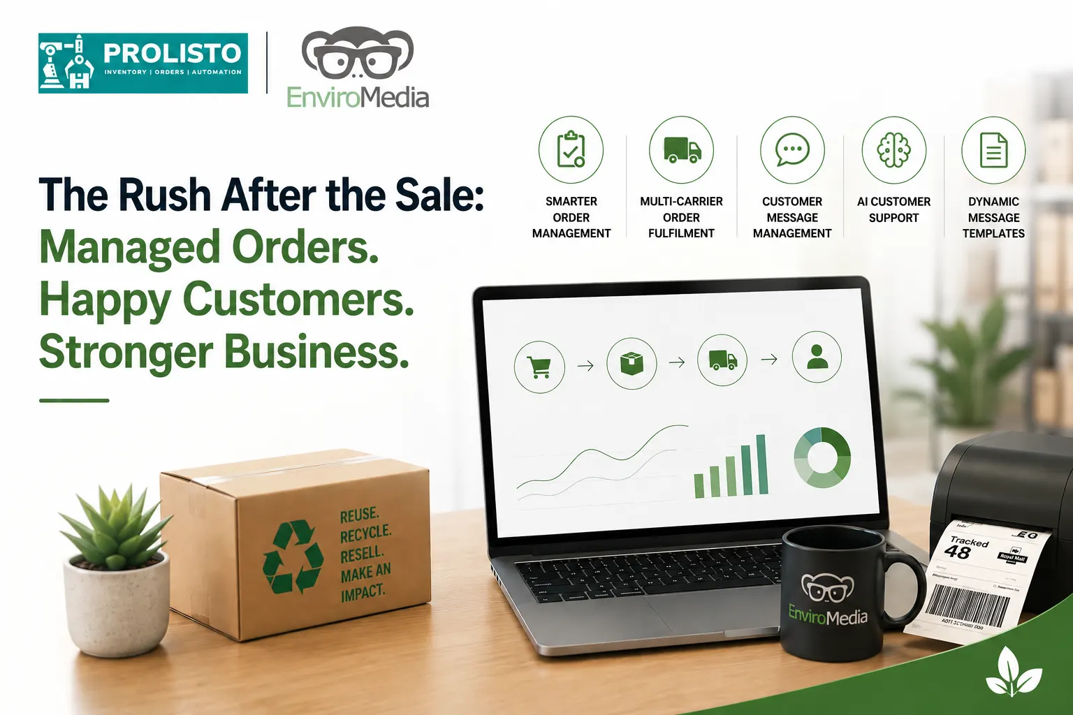 An image showing desktop illistrating the transformation with prolisto's AI customer support